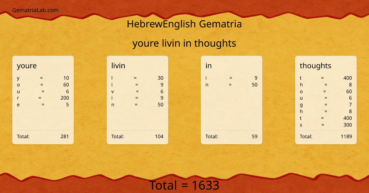 youre livin in thoughts in hebrewEnglish Gematria